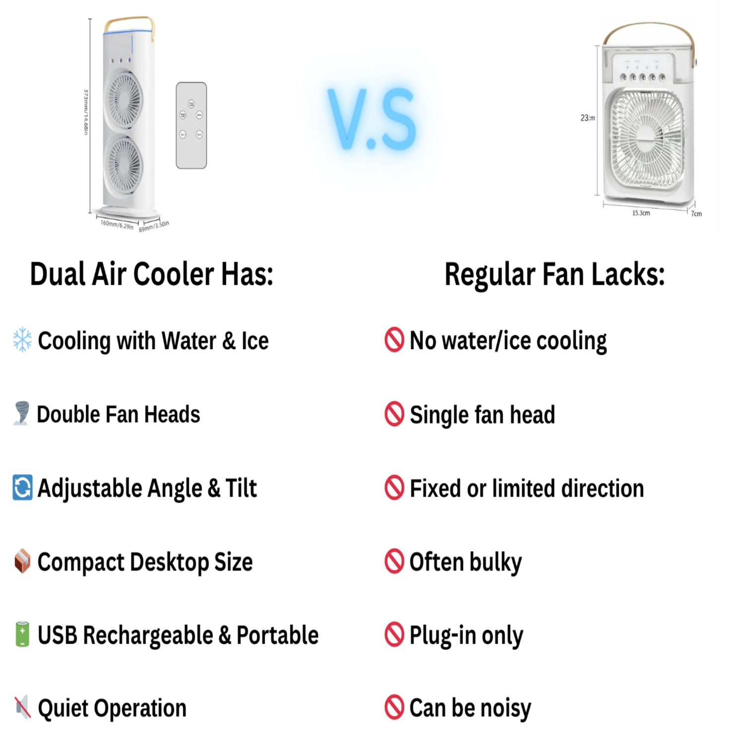 Comparison of dual air cooler features versus regular fan limitations, highlighting benefits like USB rechargeability and water cooling.