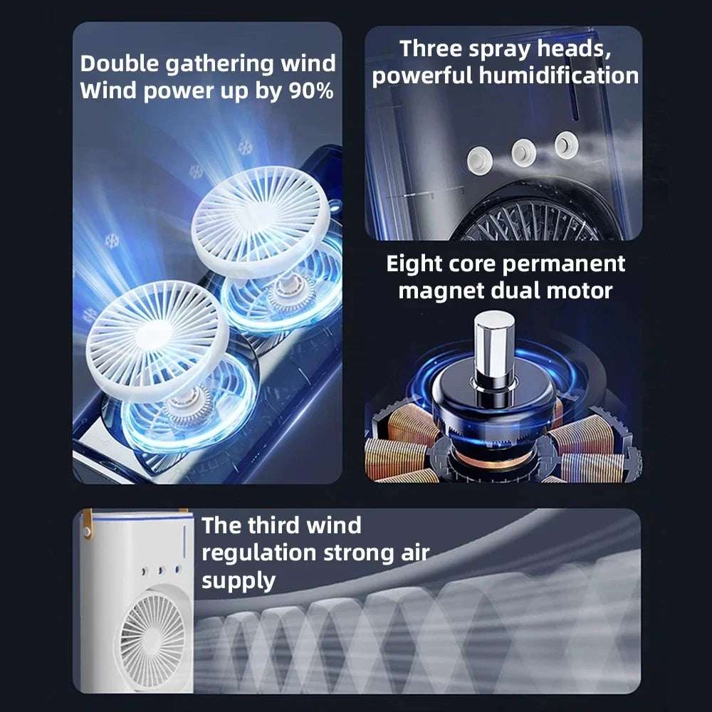 Roxbey USB powered air cooler with three spray heads and dual motor for efficient cooling